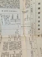 列国新兵器整備一覧 一枚刷り
