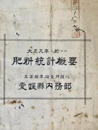 肥料統計概要