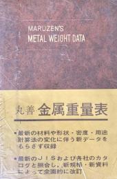 丸善　金属重量表