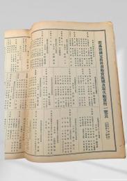 群馬県国定教科書販売区域取次一覧表   大正十四年度 前期分ヨリ改正