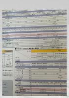 自動車カタログ  LARGO バネット ラルゴ