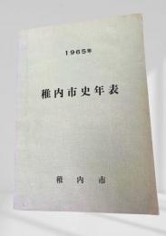稚内市史年表 (1965年)