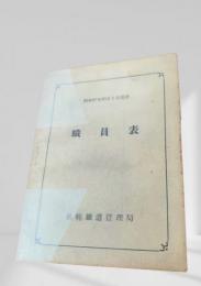 職員表（昭和27年10月1日現在）
