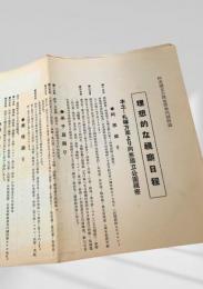 理想的な観察日程 阿寒国立公園地帯案内図附録