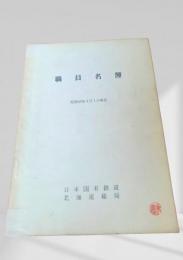 職員名簿（昭和46年4月1日現在）