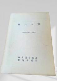 職員名簿（昭和53年4月1日現在）