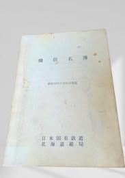 職員名簿（昭和58年5月31日現在）