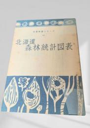 北海道森林統計図表  林業解説シリーズ