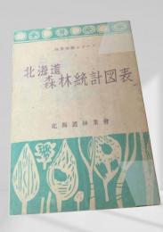 北海道森林統計図表  林業解説シリーズ