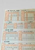 バス時刻表（昭和54年5月改正 夏の阿寒・知床・野付・風蓮）
