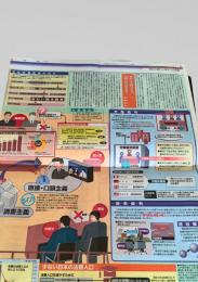北海道新聞 世界と図解 2003年11月17日号 変わる司法制度