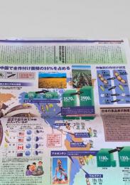 北海道新聞 世界と図解 2003年10月6日号 遺伝子組み換え作物