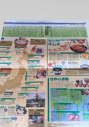 北海道新聞 世界と図解 2003年12月8日号 漬物