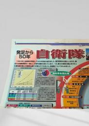北海道新聞 世界と図解シリーズ 大図解  発足から50年 自衛隊  2004.8.2