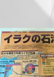 北海道新聞 世界と図解シリーズ 大図解1 イラクの石油  2003.5.12