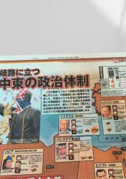 北海道新聞 世界と図解シリーズ 大図解 中東の政治体制  2003.6.16