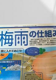北海道新聞 世界と図解シリーズ 大図解 梅雨の仕組み  2003.7.7