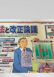 北海道新聞 世界と図解シリーズ 大図解42 憲法と改正論議  2004.5.10