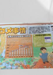 北海道新聞 世界と図解シリーズ 大図解43 コメ事情  2004.5.17