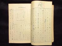 原稿　エアデール種血統大鑑　218枚