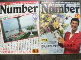 雑誌　Sports　Graphic　Number（ナンバー）2冊セット　No.34田淵幸一大特集/No.40’81年版プロ野球選手生活大白書・プライバシー大公開