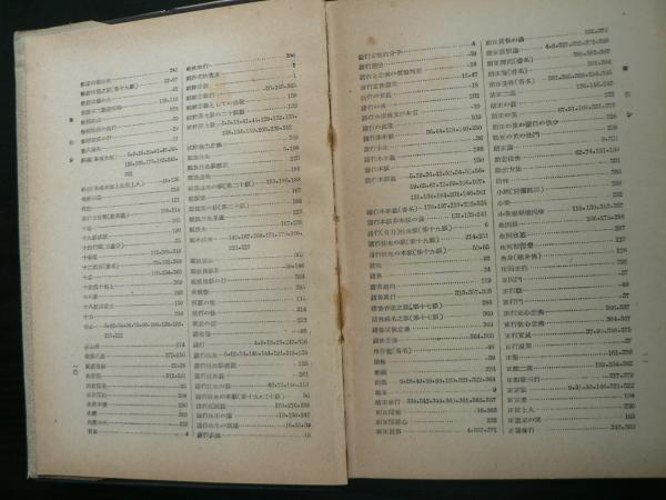 第十八願の研究(加藤仏眼 著) / 阿武隈書房 / 古本、中古本、古 第十八願の研究(加藤仏眼 著) / 阿武隈書房 / 古本、中古本、古