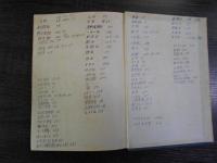 敦賀郡古文書