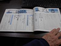6号線