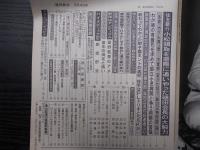 週刊朝日　1987年9月4日
