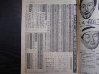 週刊朝日　1980年7月11日