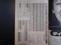 週刊朝日　1980年5月9日