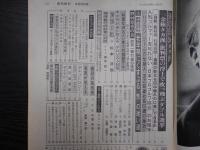 週刊朝日　1983年4月22日