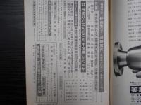 週刊朝日　1973年2月23日