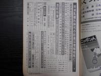 週刊朝日　1973年5月25日増大号