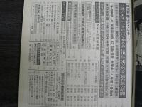 週刊朝日 1984年5月25日