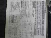 週刊朝日 1984年5月18日