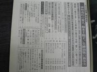 週刊朝日 1984年2月17日