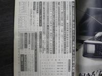 週刊朝日 1978年4月7日