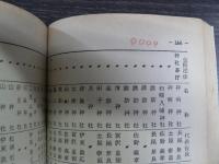 福島県宗教法人名簿　昭和34年12月1日現在