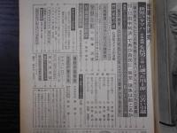 週刊朝日　1983年8月19日