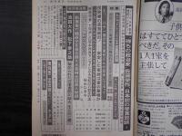 週刊朝日　1974年10月25日