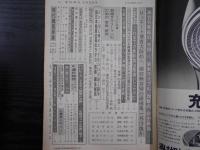 週刊朝日　1976年5月14日