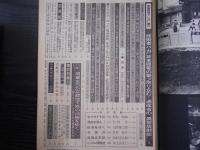 週刊朝日　1981年5月8日