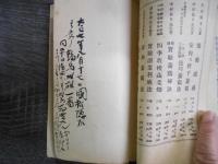 鶉の飼ひ方
