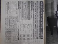 週刊朝日　1984年6月1日