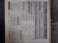 週刊朝日　1985年3月15日