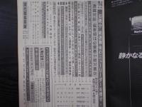 週刊朝日　1976年6月11日