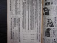 週刊朝日　1976年6月18日