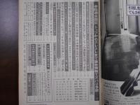 週刊朝日　1977年7月15日
