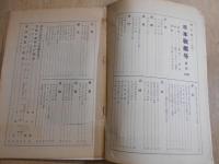 海と空　日本戦艦號　(復刊第2号)　第15巻11号